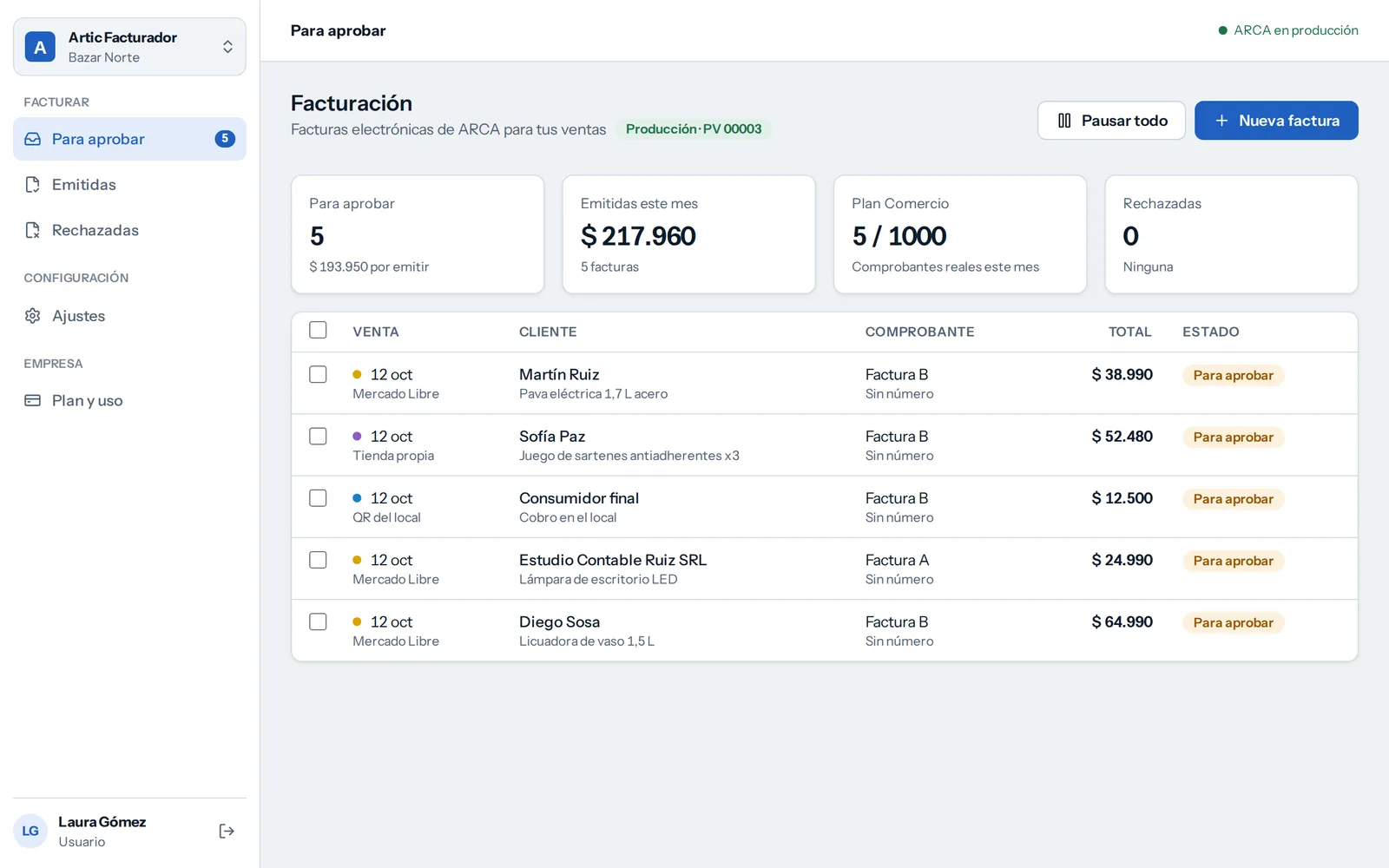 Facturador: ventas de Mercado Libre, la tienda y Mercado Pago listas para aprobar y emitir con ARCA